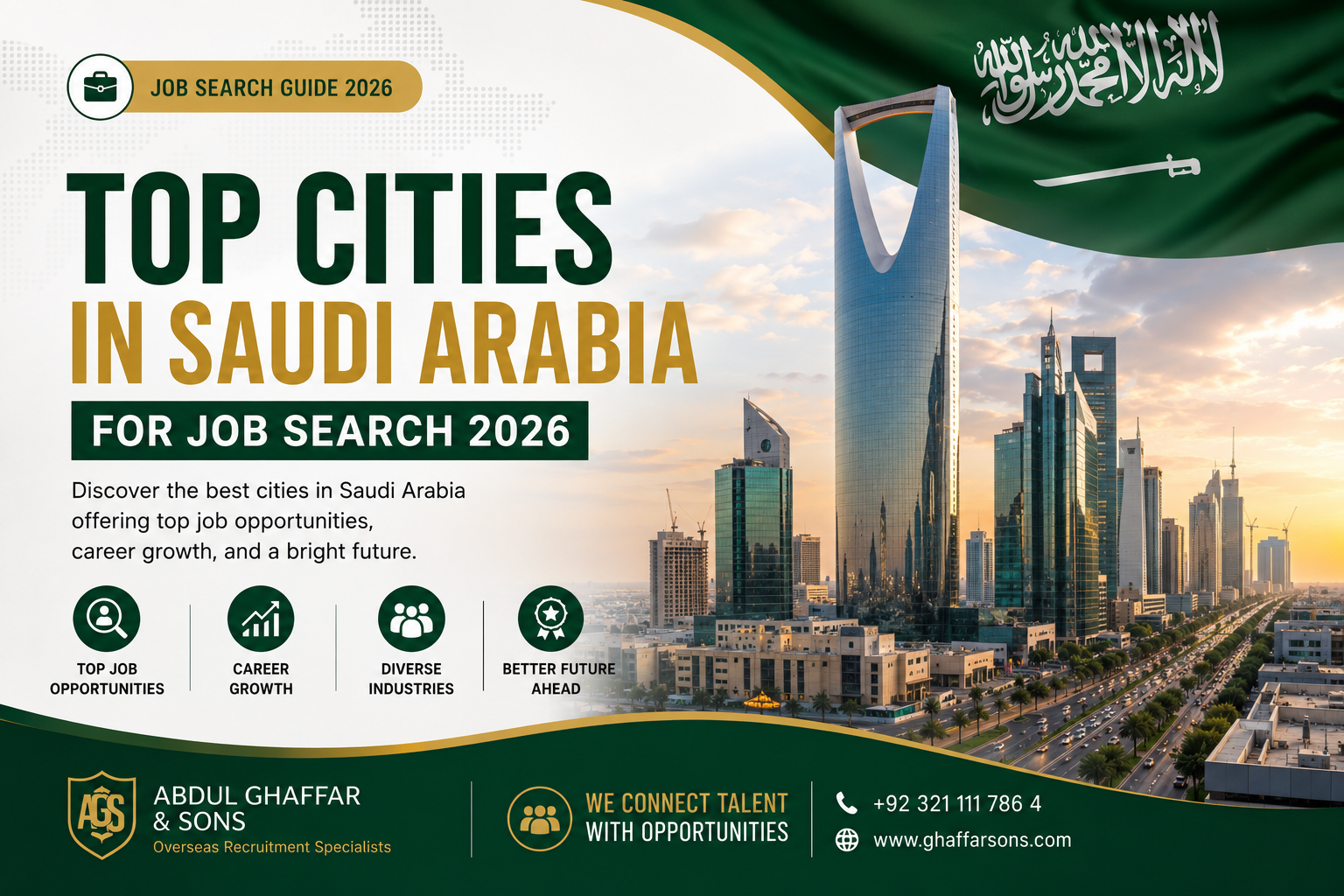 Top Cities in Saudi Arabia for Job Search 2026