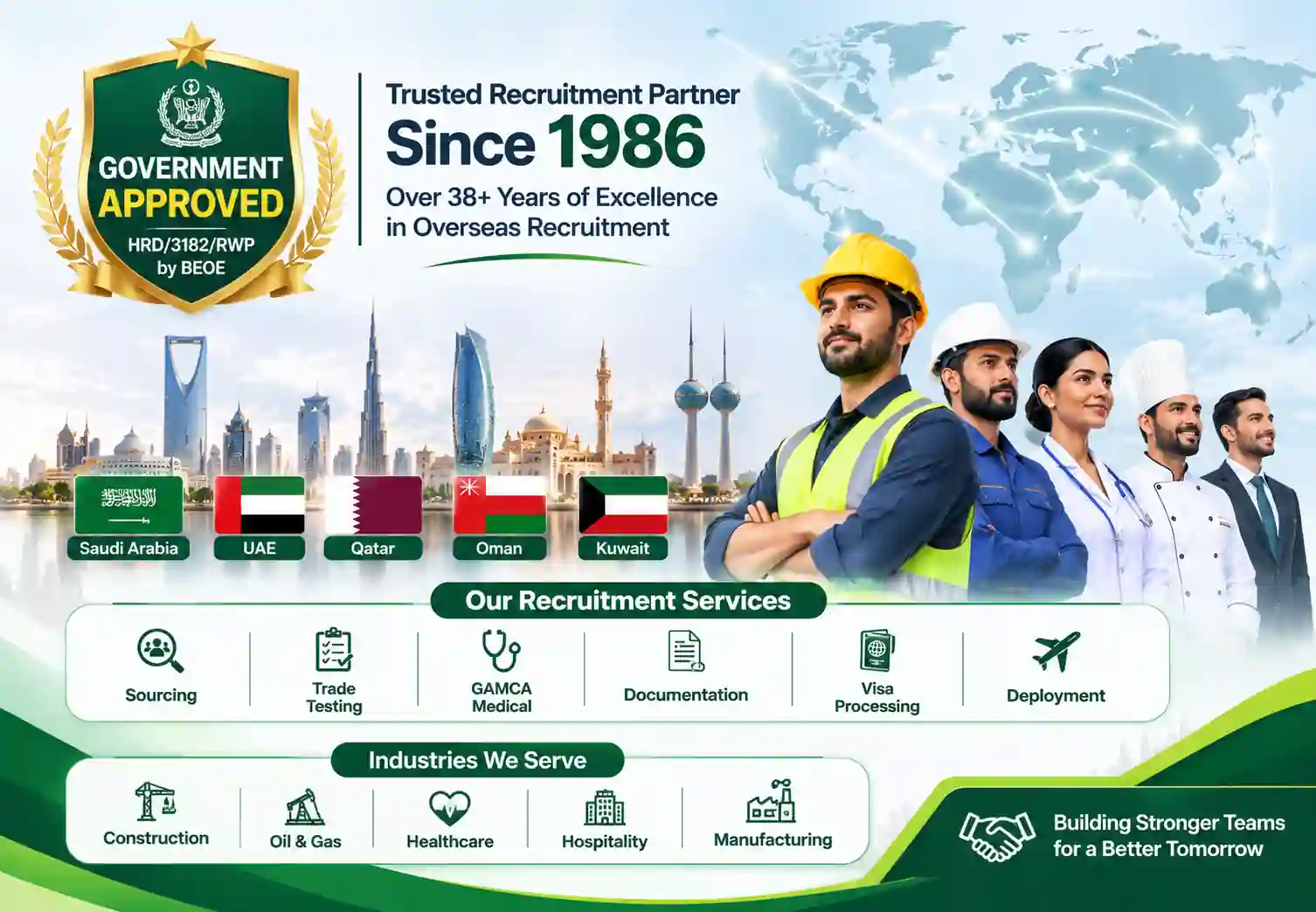 Government-Approved Best Recruitment Agency in Pakistan Since 1986