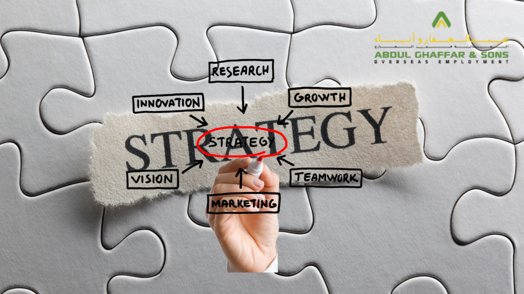 Recruitment strategy for saudia -abdul ghaffarandsons