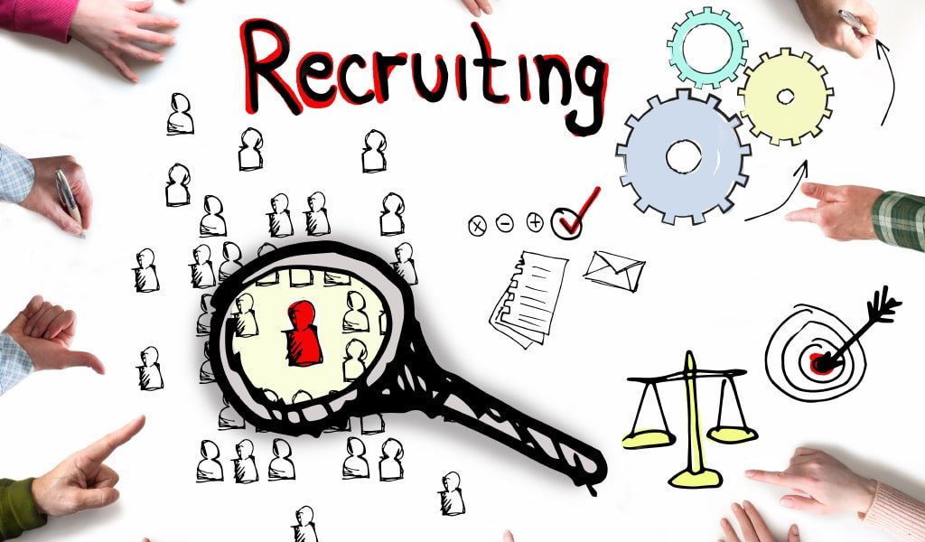 Why ghaffarsons is the best recruitment agency in Pakistan ?