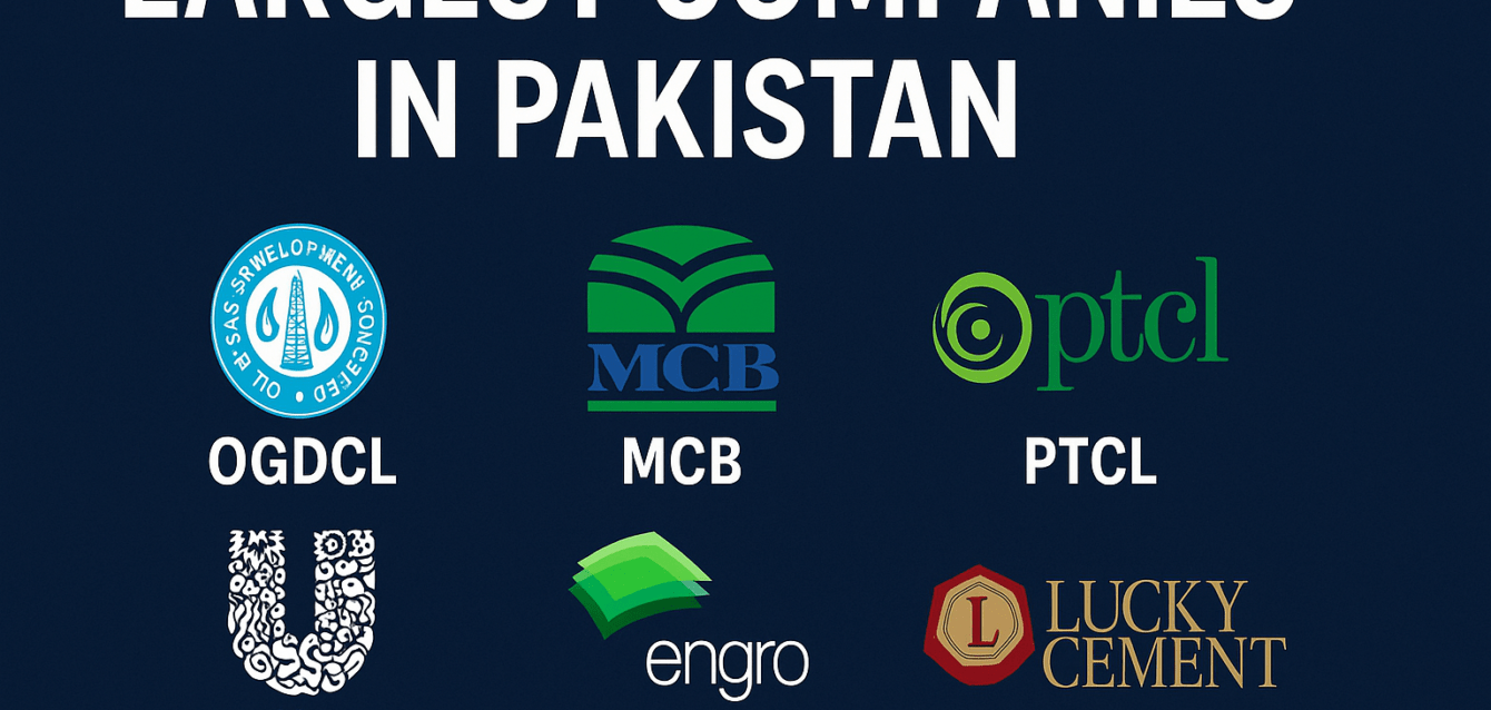 largest companies in pakistan largest companies in pakistan